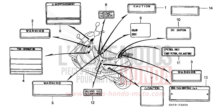 WARNETIKETT von CB1300 Super Bold'or ABS ANTONIO RED (R144) von 1995